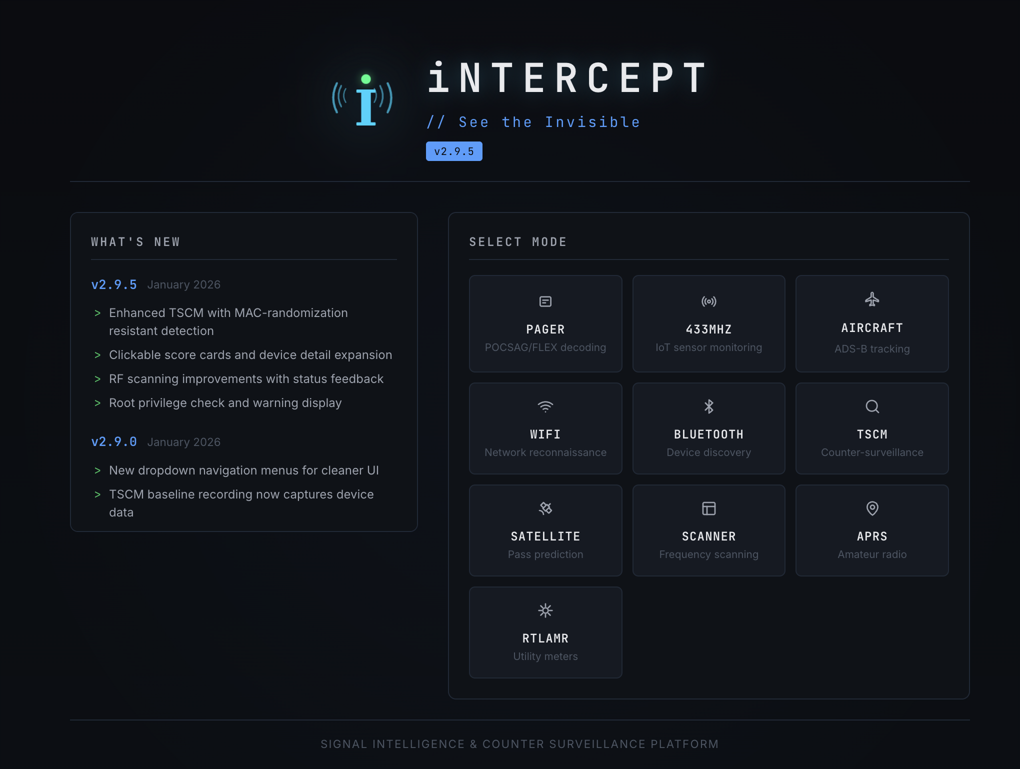 iNTERCEPT Dashboard