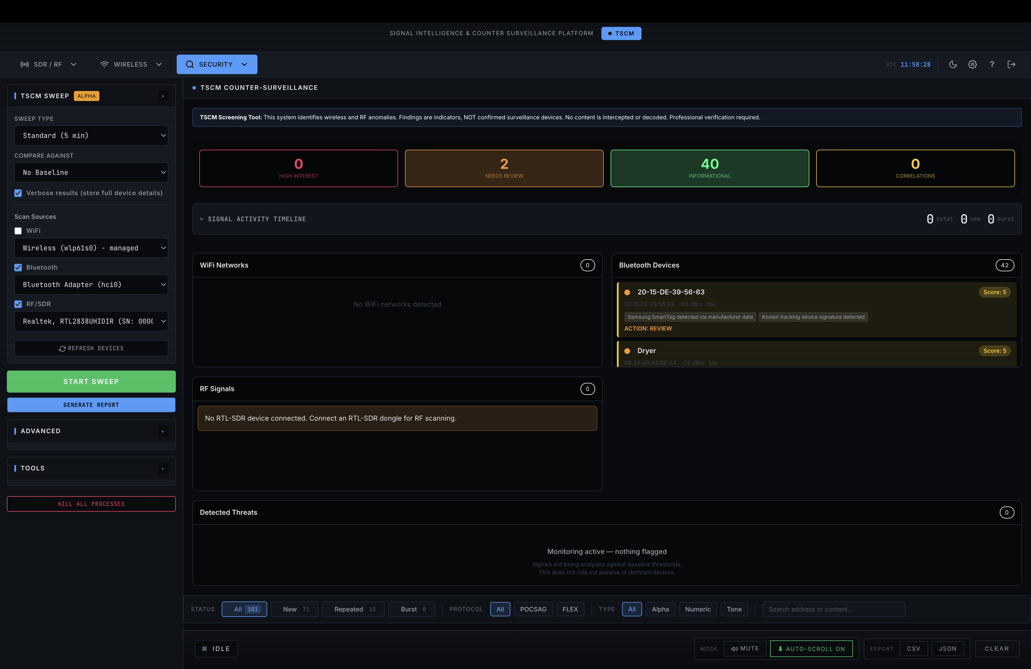 TSCM Counter-Surveillance